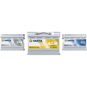 VARTA_AUTOMOTIVE_DYNAMIC_AGM_EFB_SLI_Product_Range_Group_Family (1)