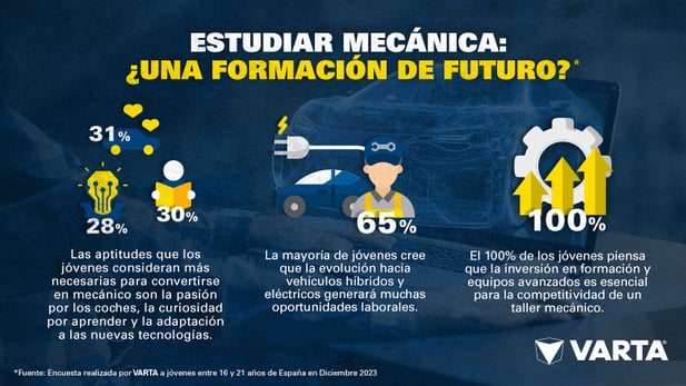 una_formacion_de_futuro